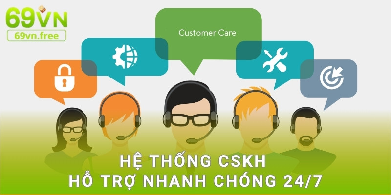 Hệ thống CSKH hỗ trợ nhanh chóng 24/7